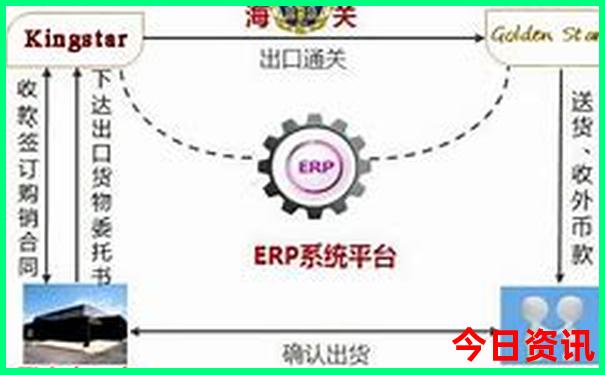 红寺堡十大旅游景点
